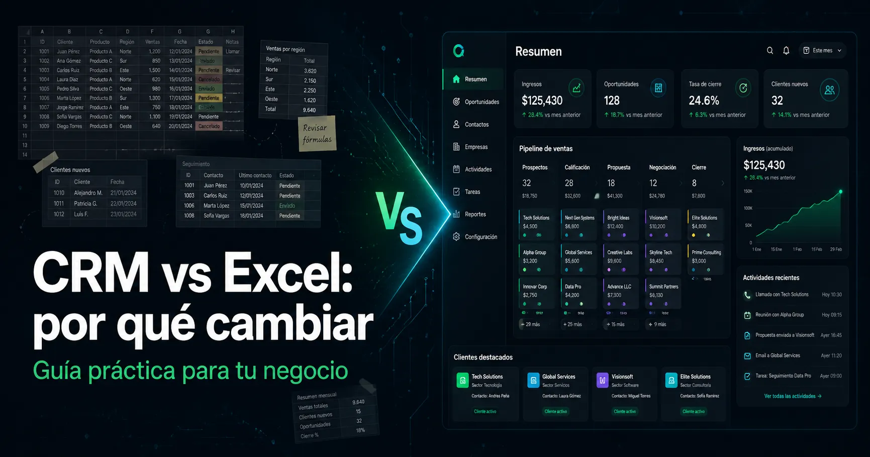 CRM vs Excel: por qué tu negocio necesita cambiar